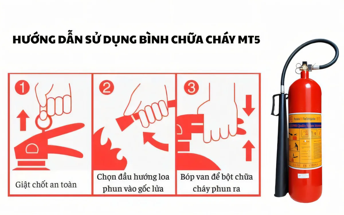 Binh-chua-chay-mt5-la-loai-gi (4)