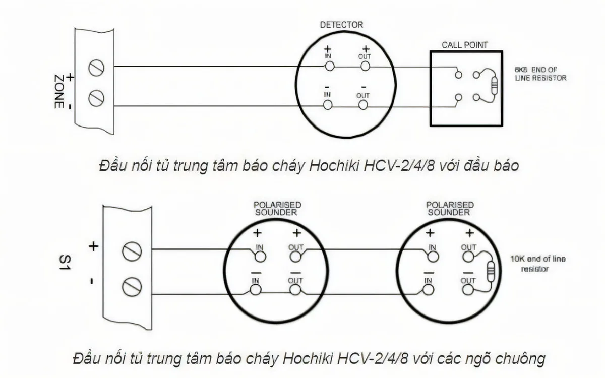 Cách đấu Chuông Báo Cháy (1)