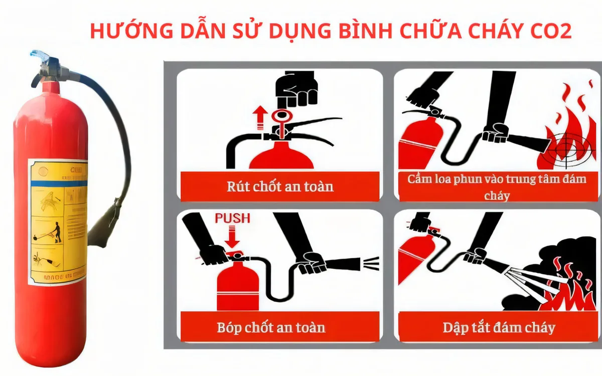 Cau-tao-binh-chua-chay (8)