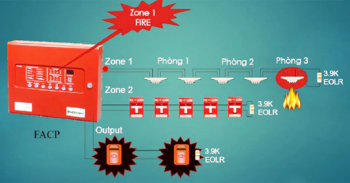 He-thong-phong-chay-chua-chay-trong-khach-san (3)