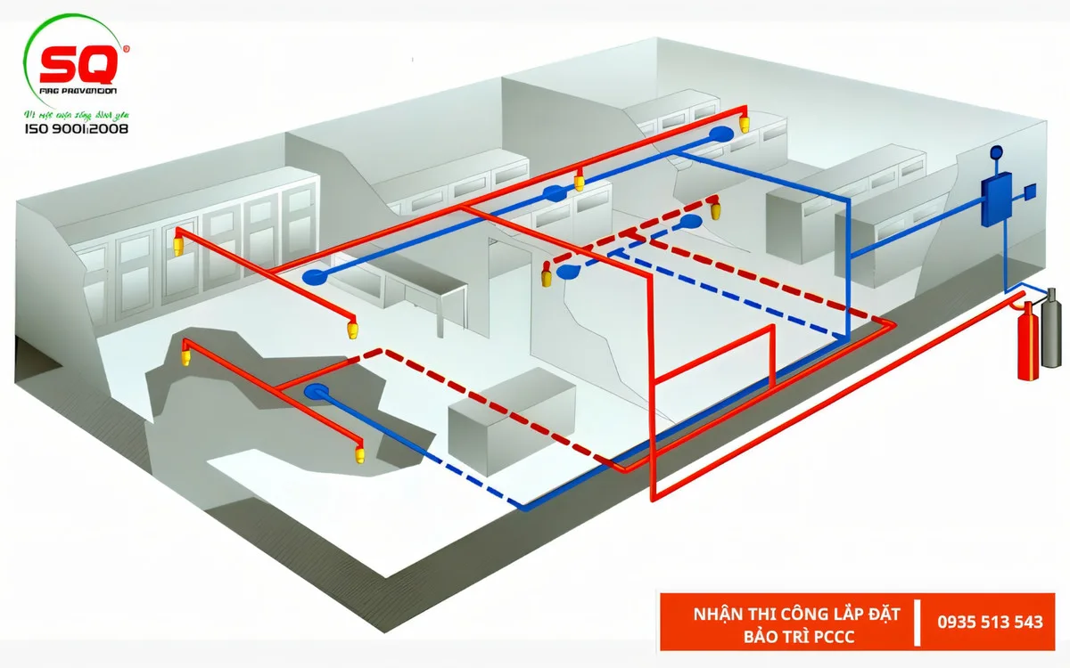 tính toán thiết kế hệ thống PCCC